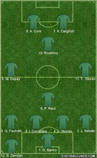 Dream Team 4-4-2 football formation