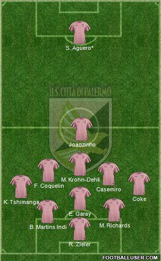 Città di Palermo 5-4-1 football formation
