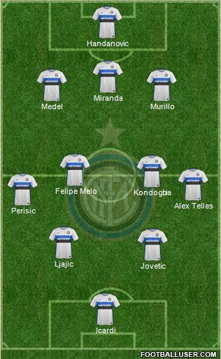 F.C. Internazionale 3-4-2-1 football formation