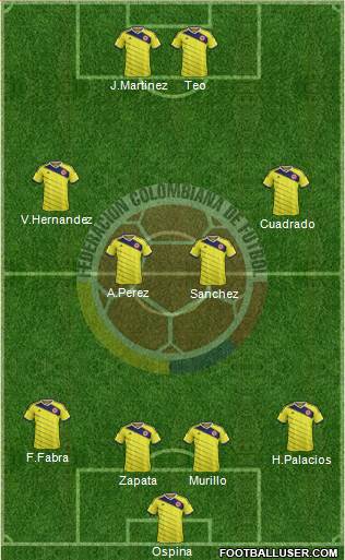 Colombia 4-4-2 football formation