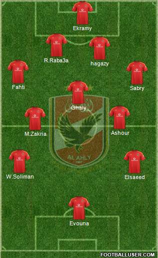 Al-Ahly Sporting Club 4-3-3 football formation