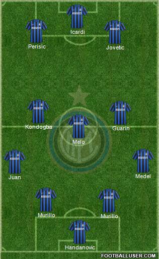 F.C. Internazionale 4-3-1-2 football formation