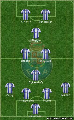 Futebol Clube do Porto - SAD 4-3-1-2 football formation