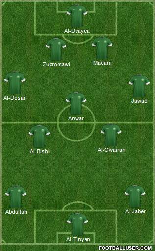Saudi Arabia 4-3-3 football formation