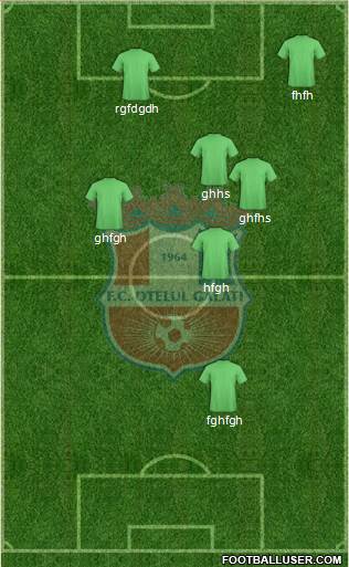 FC Otelul Galati 4-4-1-1 football formation