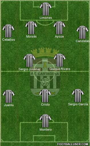 F.C. Cartagena football formation