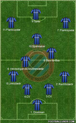 Club Brugge KV 4-5-1 football formation