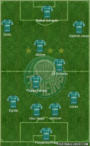 SE Palmeiras 4-3-3 football formation