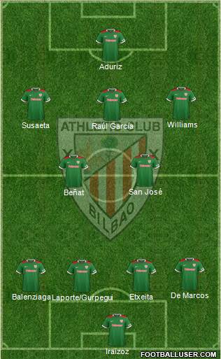 Athletic Club 4-2-1-3 football formation