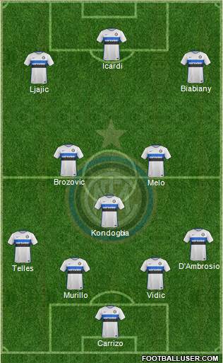 F.C. Internazionale 4-3-3 football formation