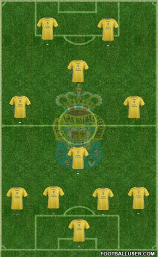 U.D. Las Palmas S.A.D. 4-2-2-2 football formation