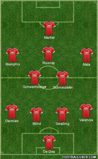 Manchester United 4-1-3-2 football formation