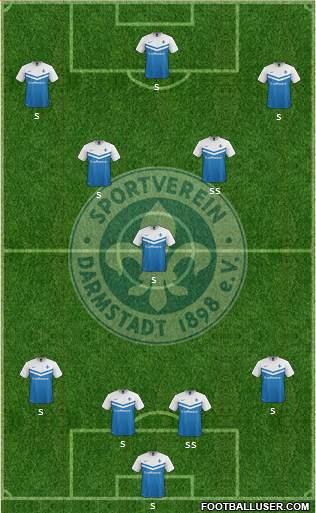 SV Darmstadt 98 4-1-2-3 football formation