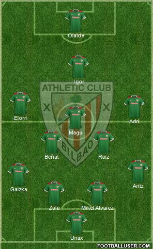 Athletic Club 3-5-1-1 football formation
