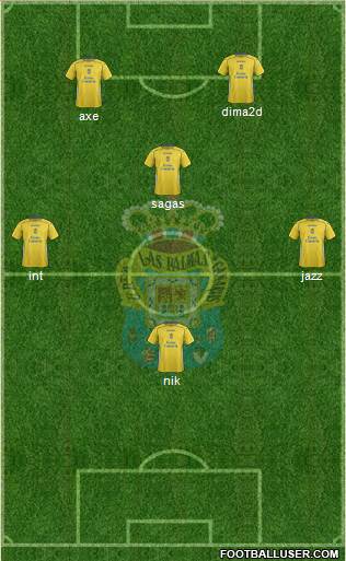 U.D. Las Palmas S.A.D. 4-1-2-3 football formation