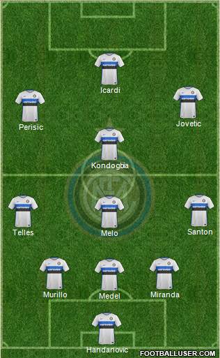 F.C. Internazionale 3-4-3 football formation