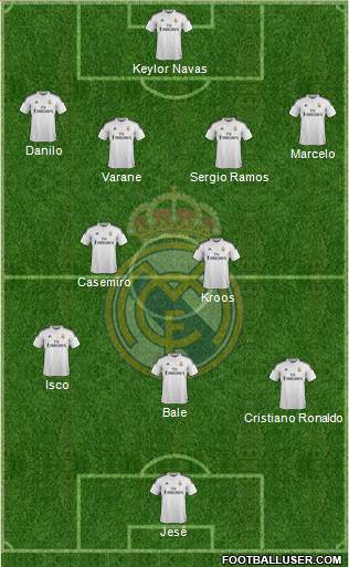 Real Madrid C.F. 4-5-1 football formation