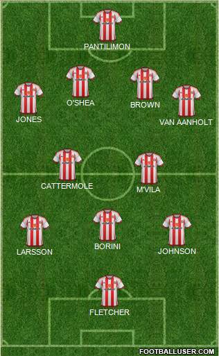 Sunderland 4-5-1 football formation