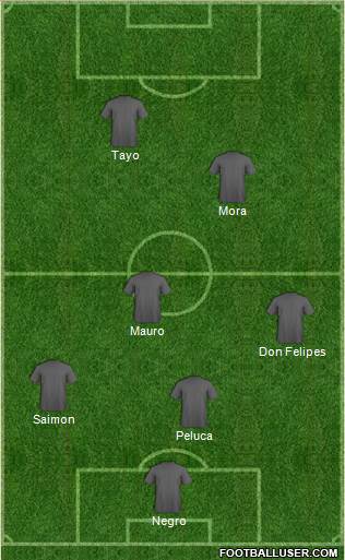 Dream Team 3-5-2 football formation