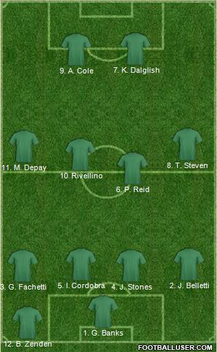 Dream Team 4-4-2 football formation