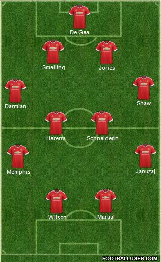 Manchester United 4-4-2 football formation