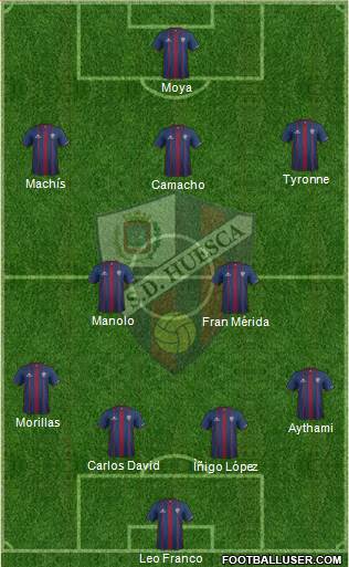 S.D. Huesca 4-2-3-1 football formation