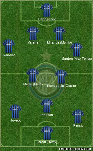 F.C. Internazionale 4-2-3-1 football formation