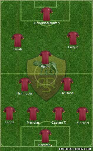 AS Roma 4-2-3-1 football formation