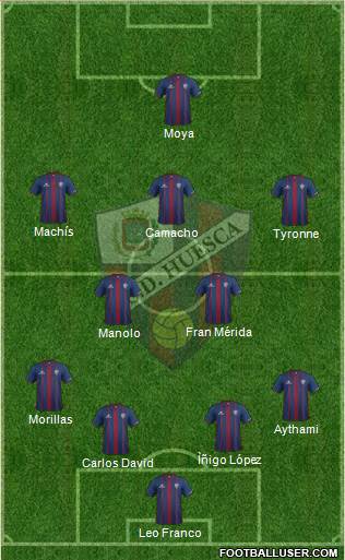 S.D. Huesca 4-2-3-1 football formation