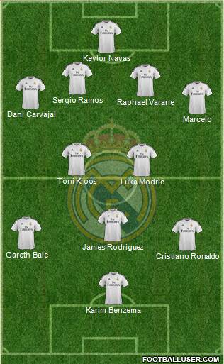 Real Madrid C.F. 4-2-3-1 football formation