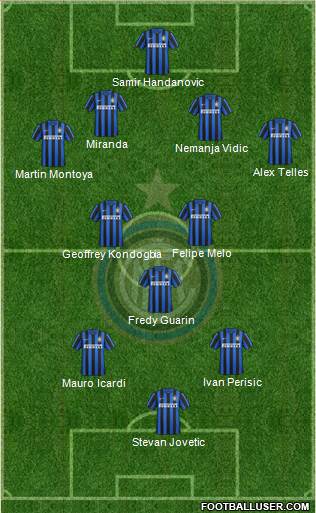 F.C. Internazionale 4-3-3 football formation