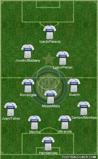 F.C. Internazionale 4-3-1-2 football formation