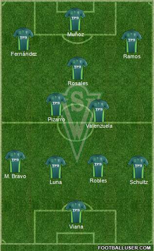CD Santiago Wanderers S.A.D.P. 4-2-1-3 football formation