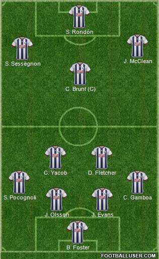 West Bromwich Albion 4-2-1-3 football formation