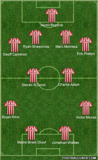 Stoke City 4-4-2 football formation