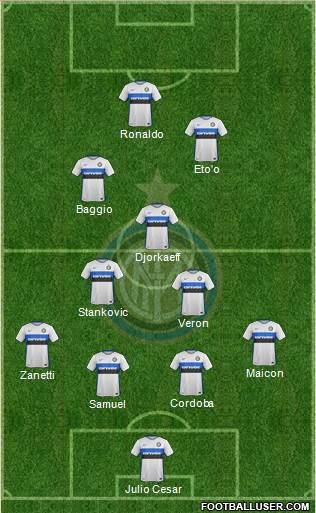 F.C. Internazionale 4-2-2-2 football formation