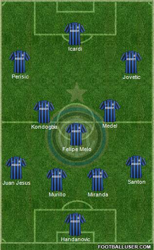 F.C. Internazionale 4-2-3-1 football formation