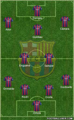 F.C. Barcelona B 4-2-1-3 football formation