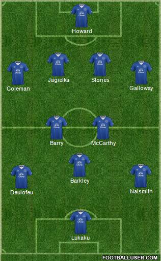 Everton 4-1-4-1 football formation