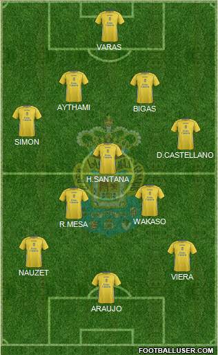 UD LAS PALMAS SAD ud las palmas sad: