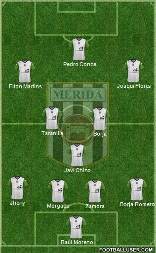 U.D. Mérida 4-3-3 football formation