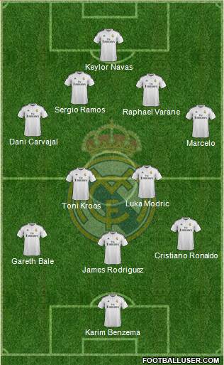 Real Madrid C.F. 4-2-3-1 football formation