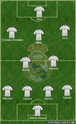 Real Madrid C.F. 4-1-3-2 football formation