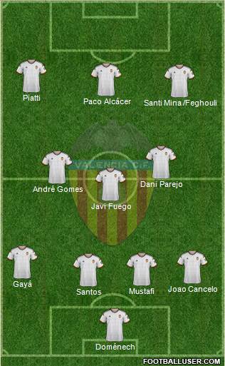 Valencia C.F., S.A.D. 4-1-2-3 football formation