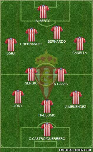 Real Sporting S.A.D. 4-5-1 football formation