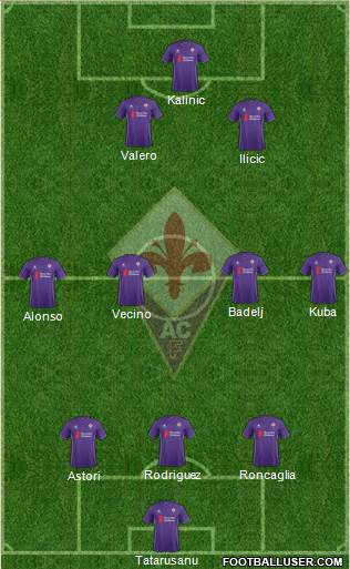 Fiorentina 3-4-2-1 football formation