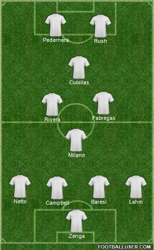 Dream Team 4-4-2 football formation