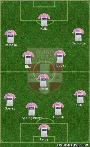 All Evian Thonon Gaillard Football Club (France) Football Formations