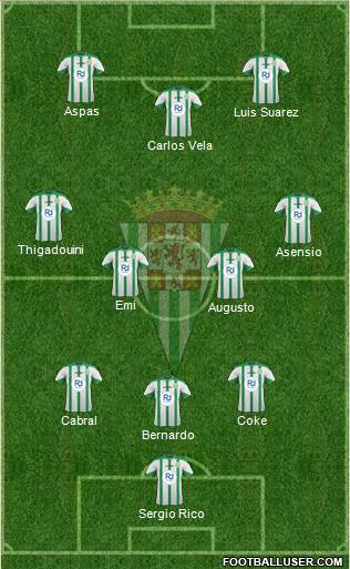 Córdoba C.F., S.A.D. 3-5-1-1 football formation