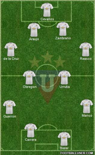 LDU de Quito 4-4-2 football formation